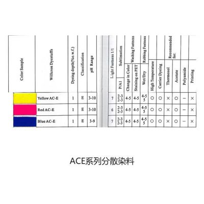 ACE系列分散染料